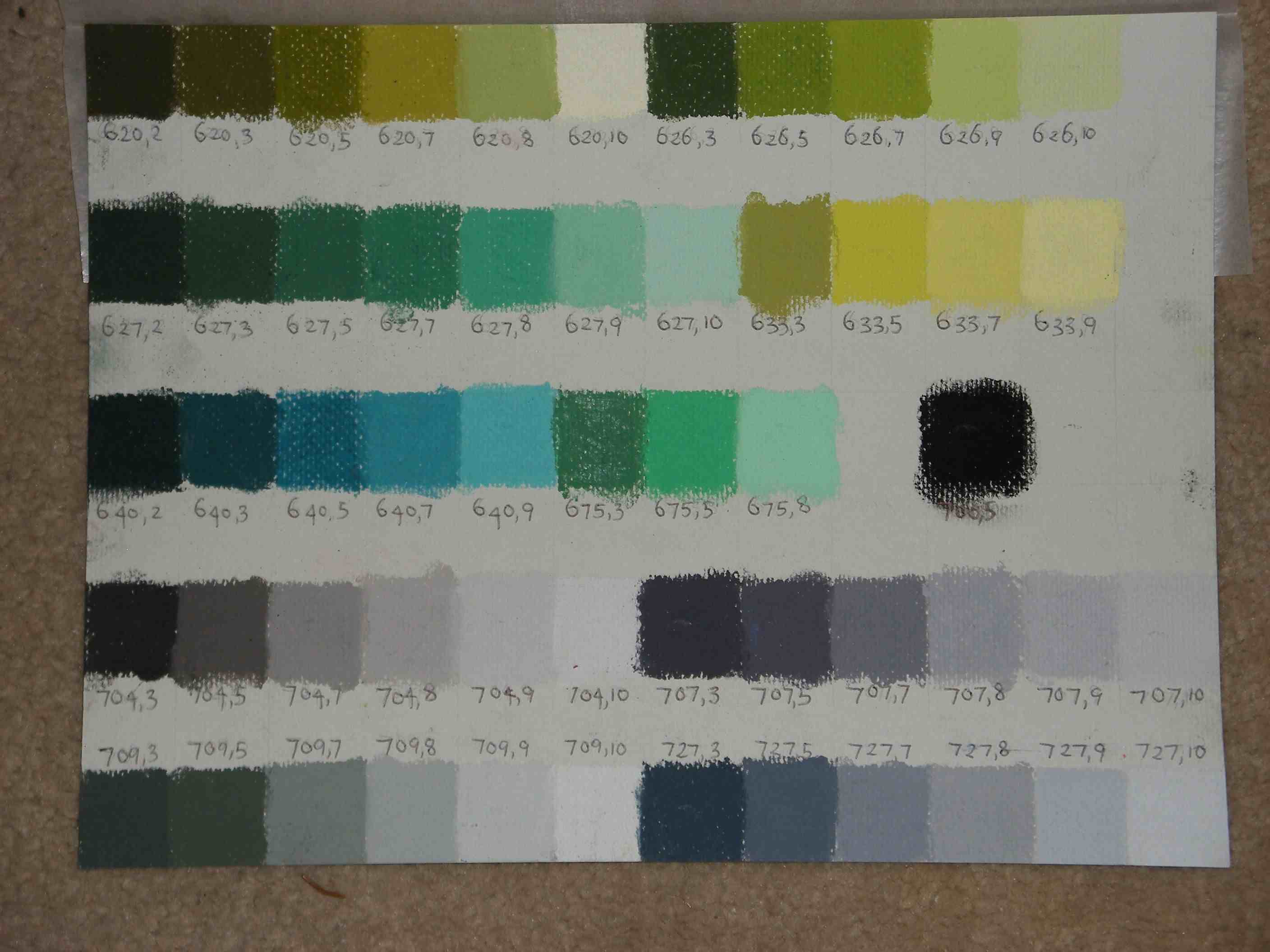 Samples of Rembrandt Pastels