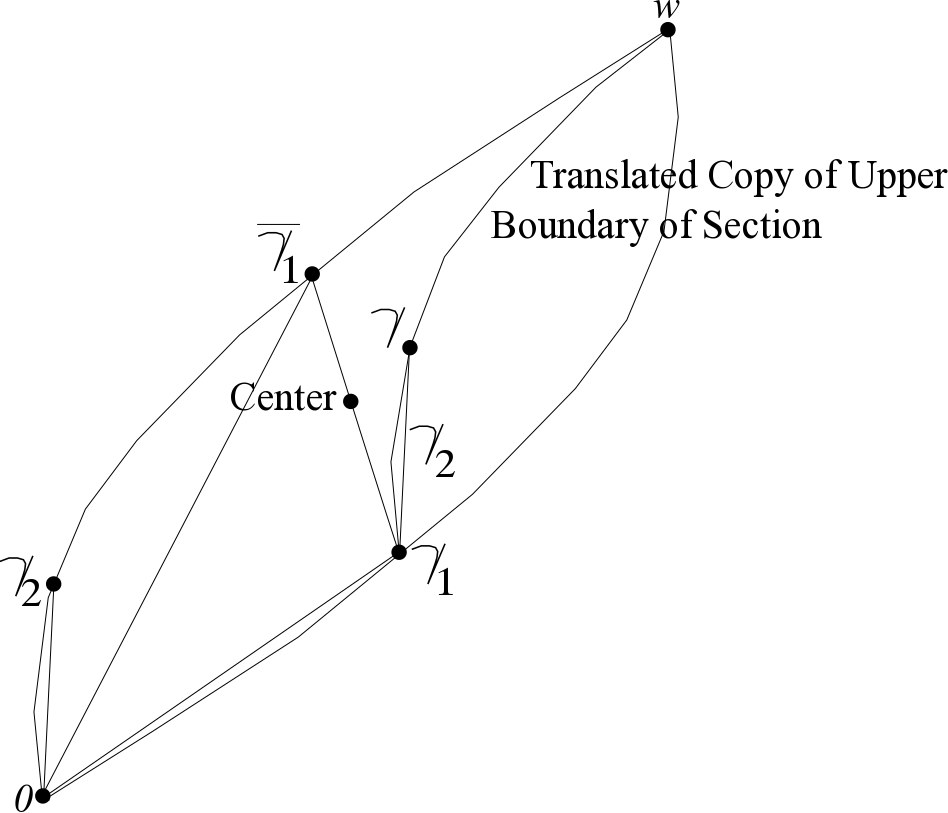 Construction of a Four-Transition 0-1 Colour as a Sum of Two Optimal Colours